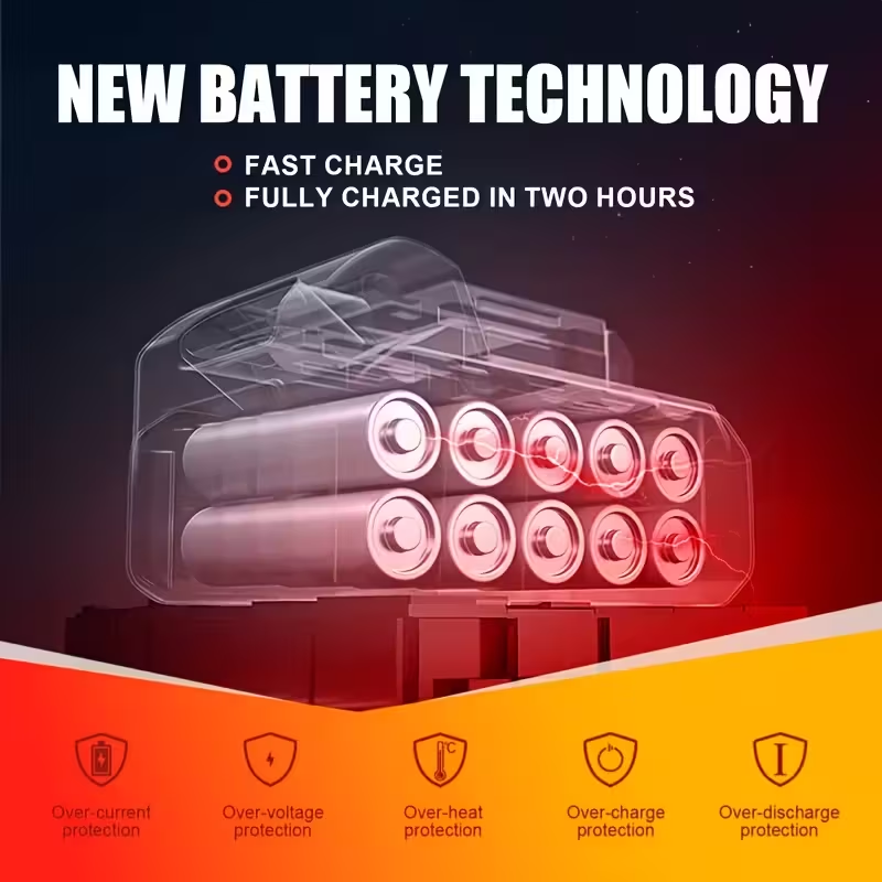 High Power Cordless Leaf Blower With 4.0Ah Battery, Six Speed Settings - Single Battery