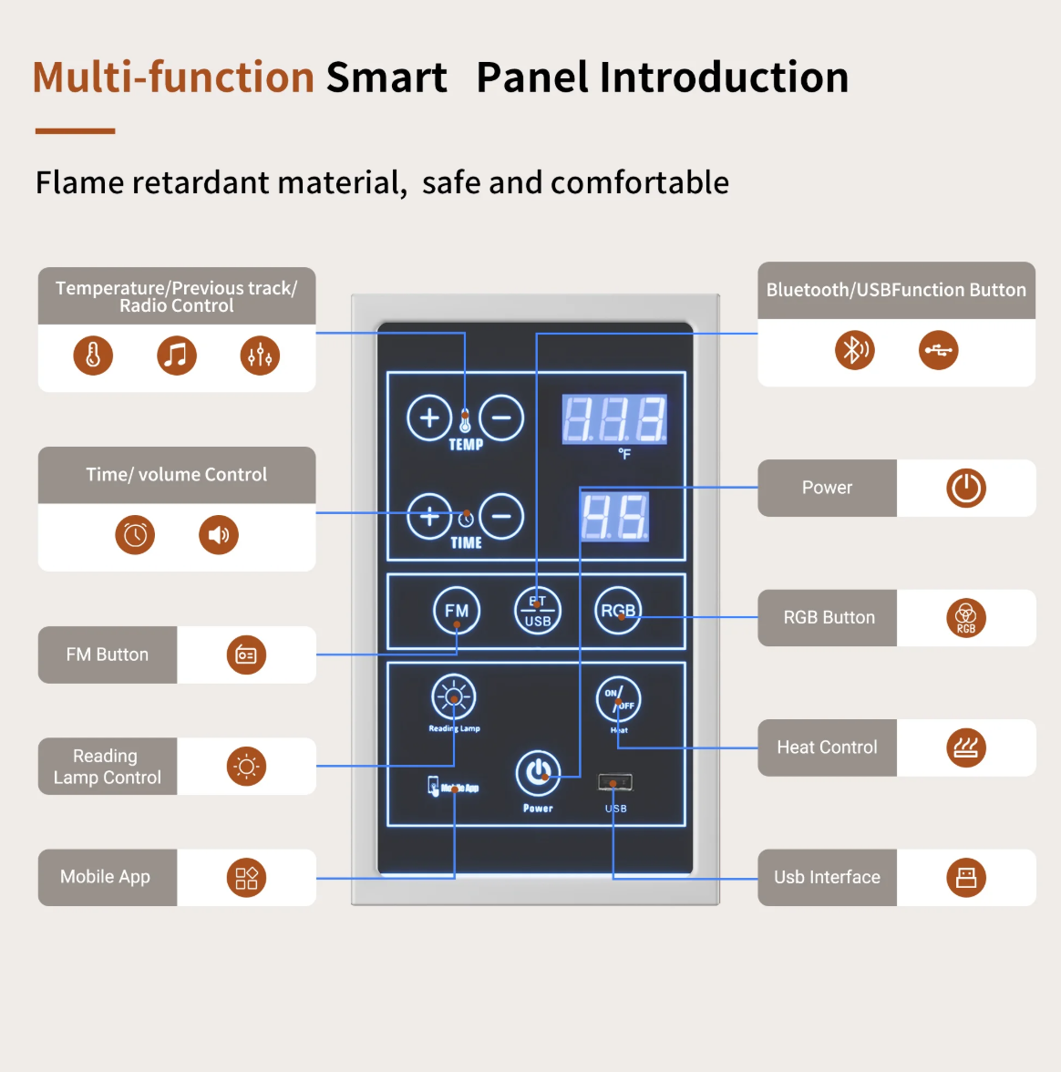 SMART LIFE - SaunaPro - 2 Person Sauna, Spectrum Infrared Sauna for Home with BT and WiFi Control, Indoor Dry Sauna with 5 Heater Panels, Home and Gym