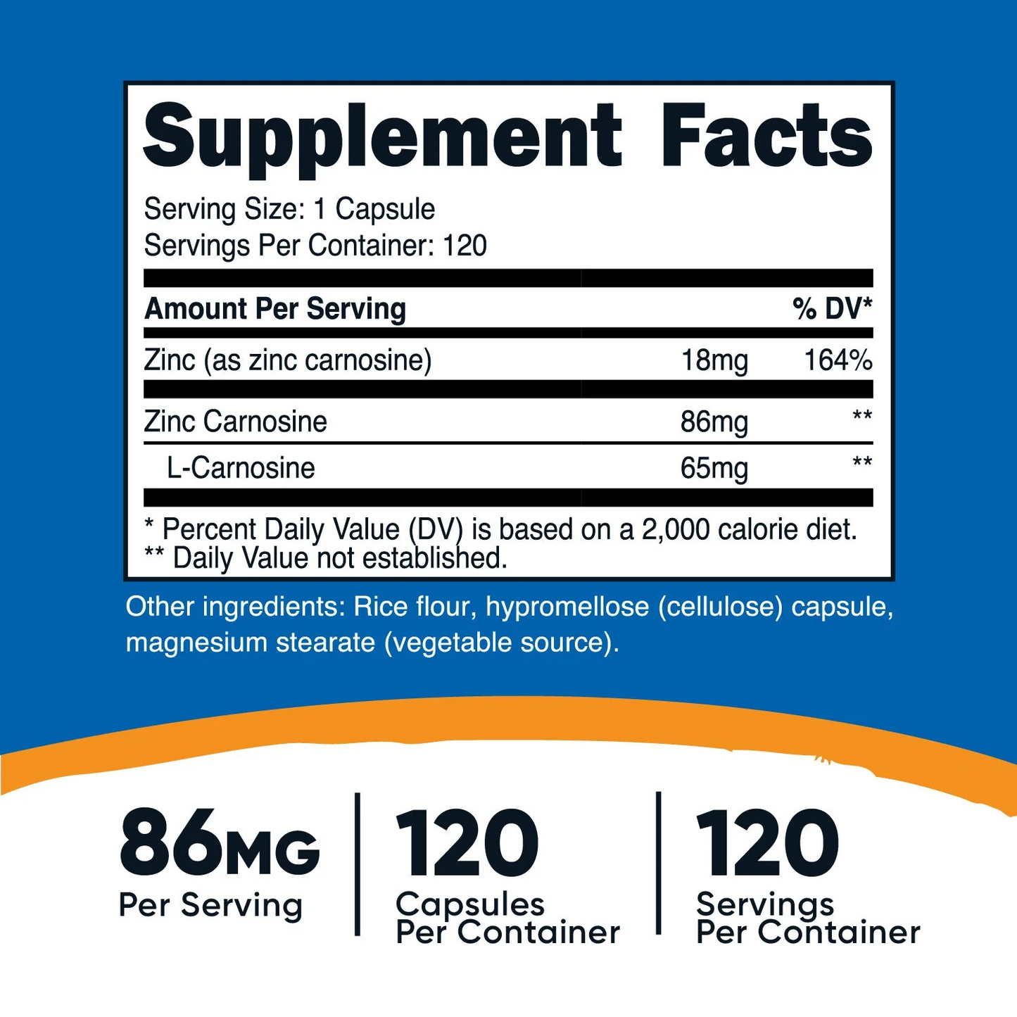 Zinc Carnosine Capsules